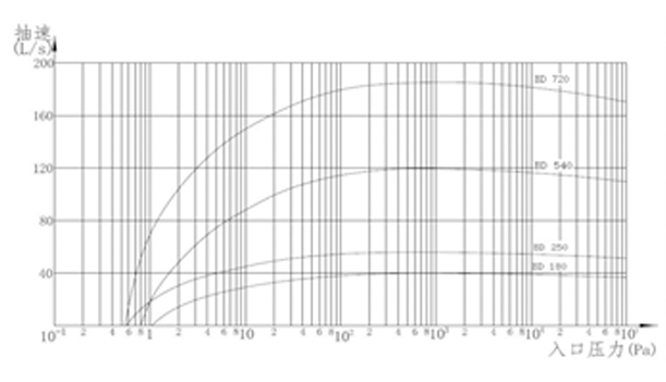 1652338939807068.png 轉子3.png